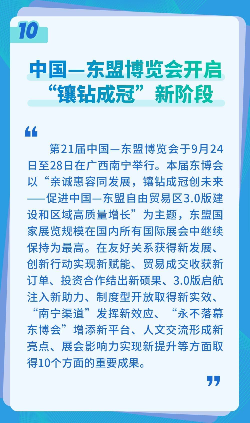 38D15