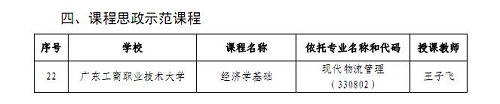 课程思政示范课程.jpg 课程思政示范课程.jpg