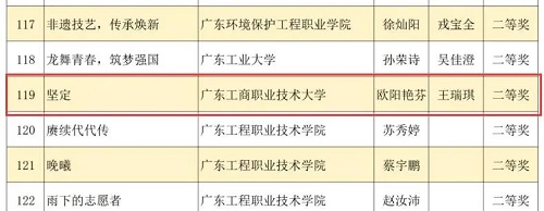 获奖名单2.jpg