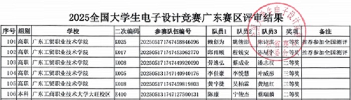 评审结果.jpg 评审结果.jpg