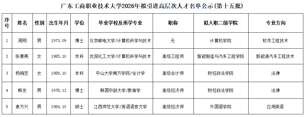 b773a3f6-d794-43d3-902e-c26476a07596.png b773a3f6-d794-43d3-902e-c26476a07596.png